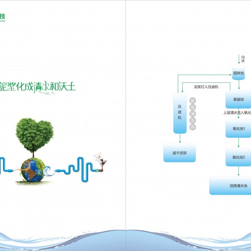 零污染零排放方案流程