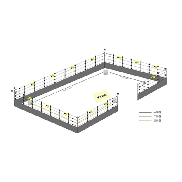 电子围栏